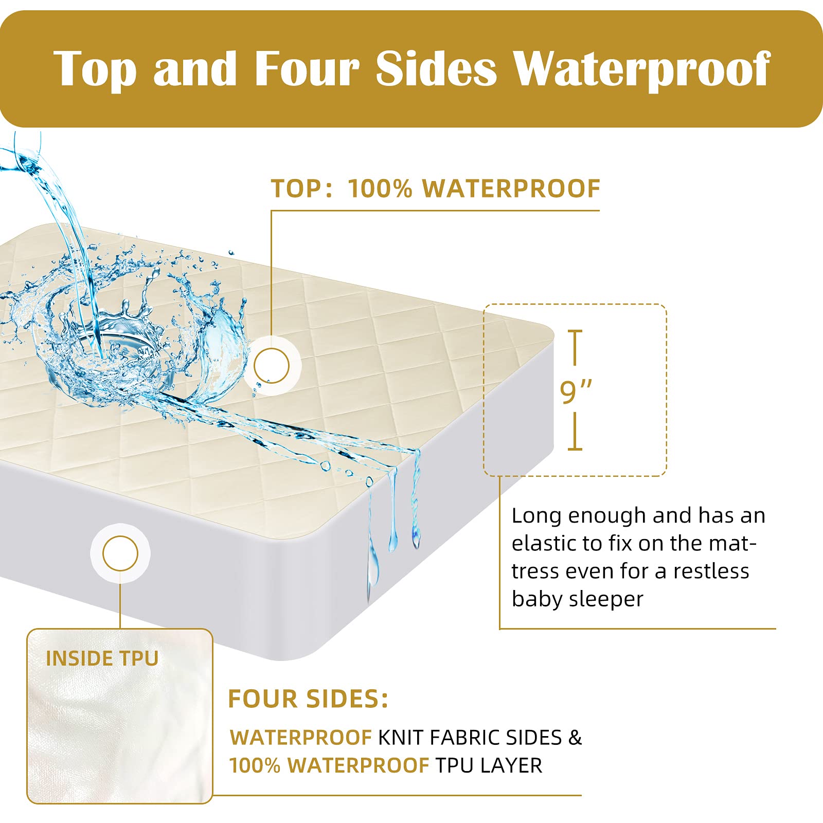 Durable TPU waterproof layer highlighted on LOFE protector.