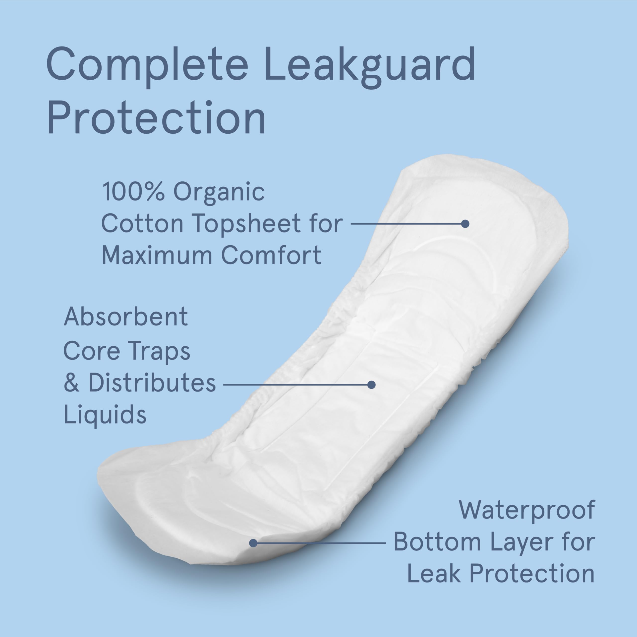 LOLA organic cotton pad suitable for post-C-section recovery and protection.