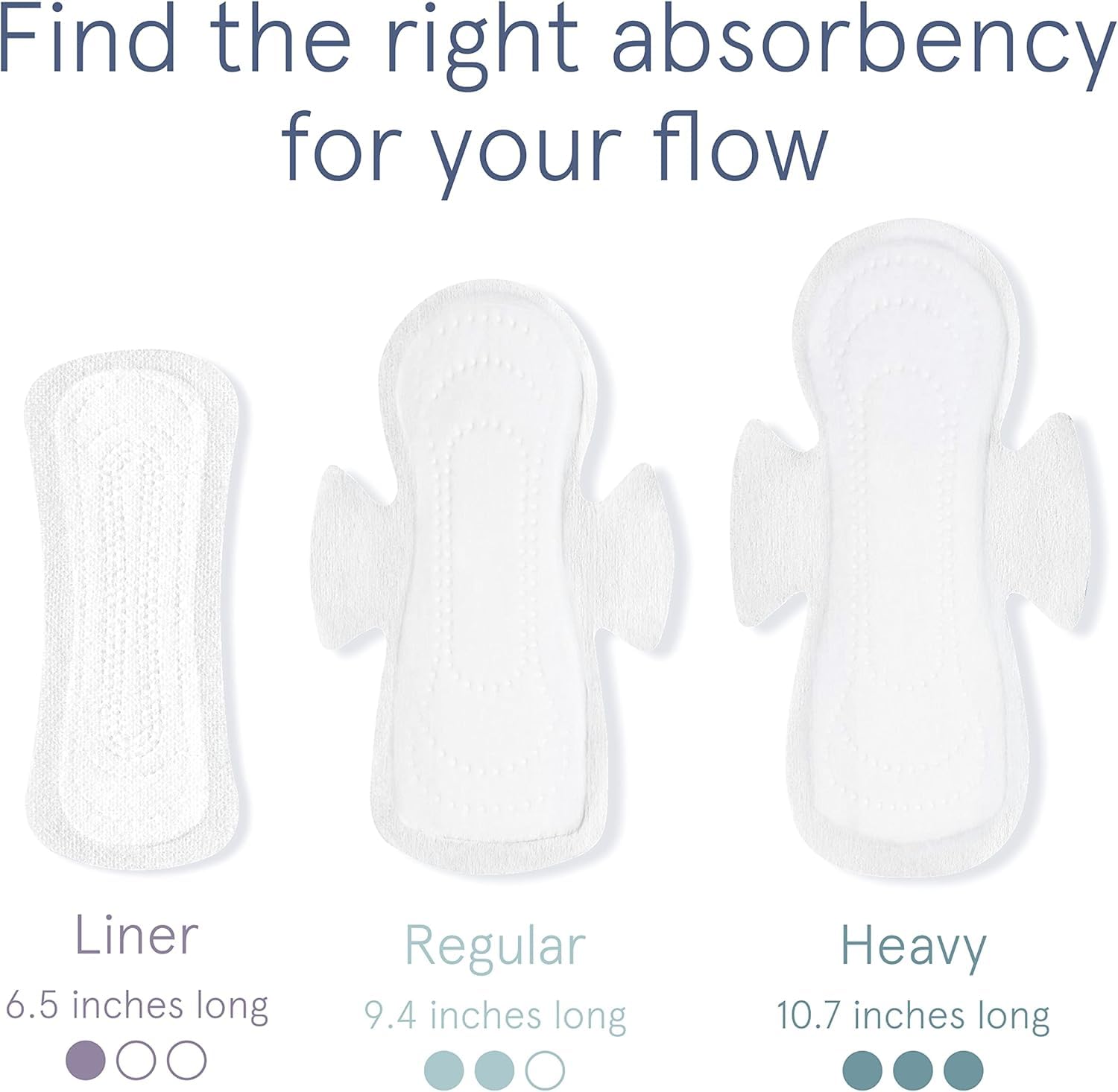 LOLA Panty Liners organic cotton soft, flexible fit.