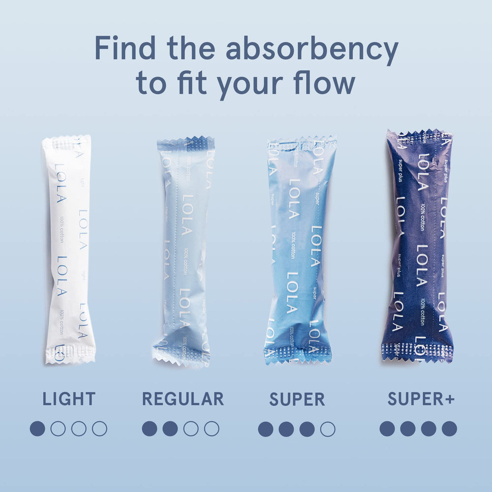 LOLA tampons during insertion showing expansion for coverage.