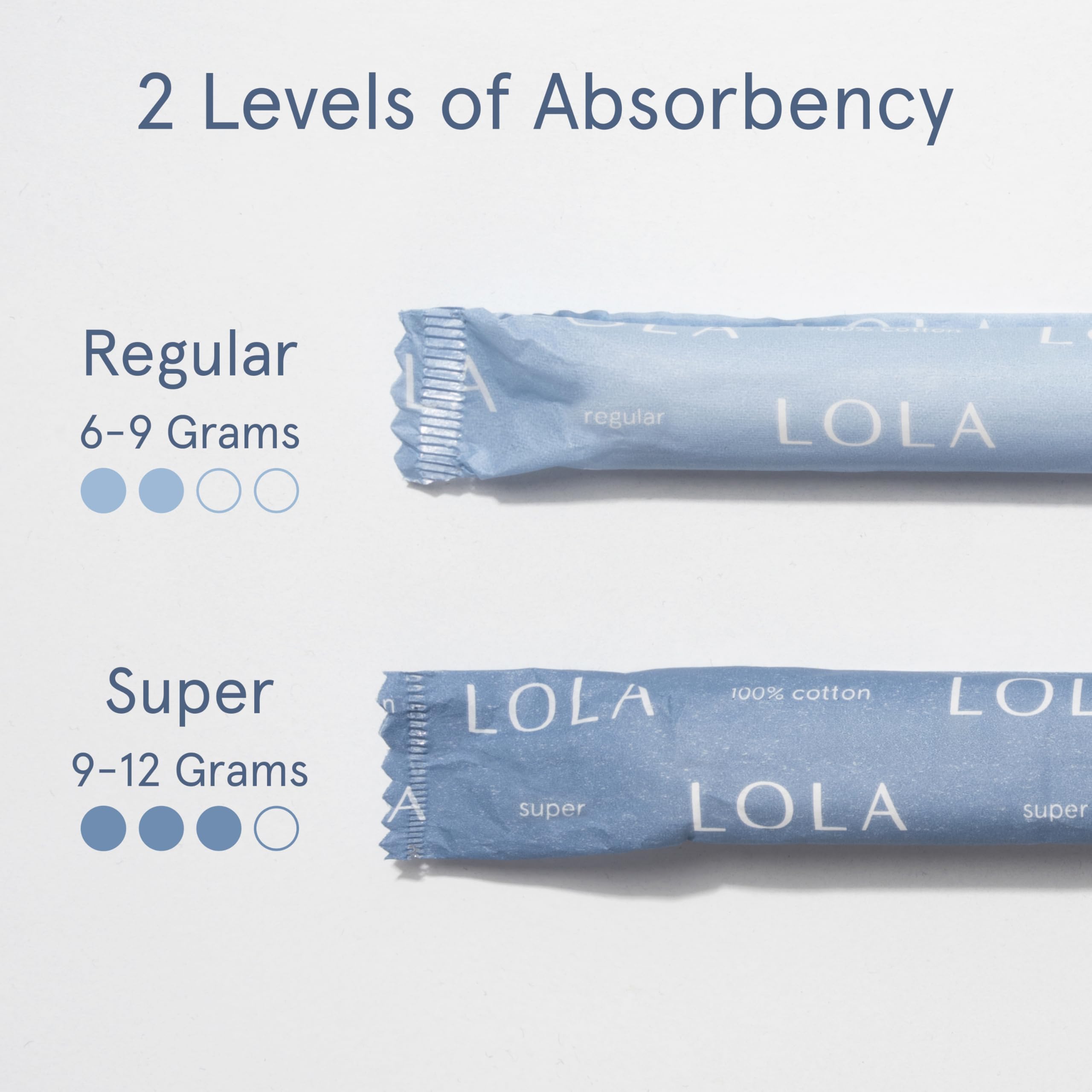 LOLA fragrance-free and dye-free formula for irritation-free wear.