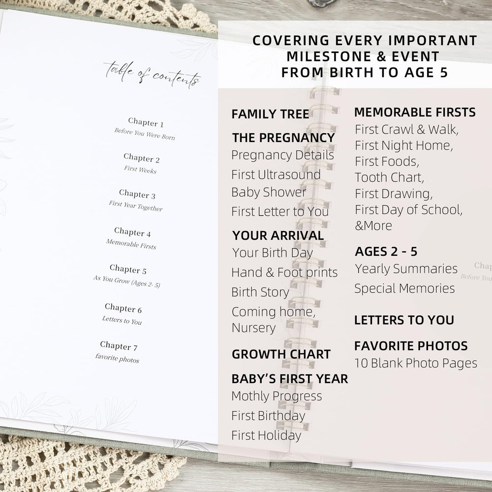 LONLAT Keepsake Memory Book back pocket stores keepsakes from birth to milestones.