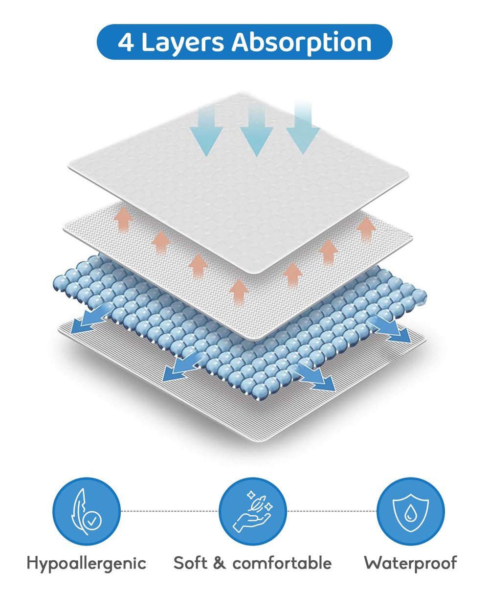 LOONAH compact pad on a crib changing table demonstrates nursery compatibility.