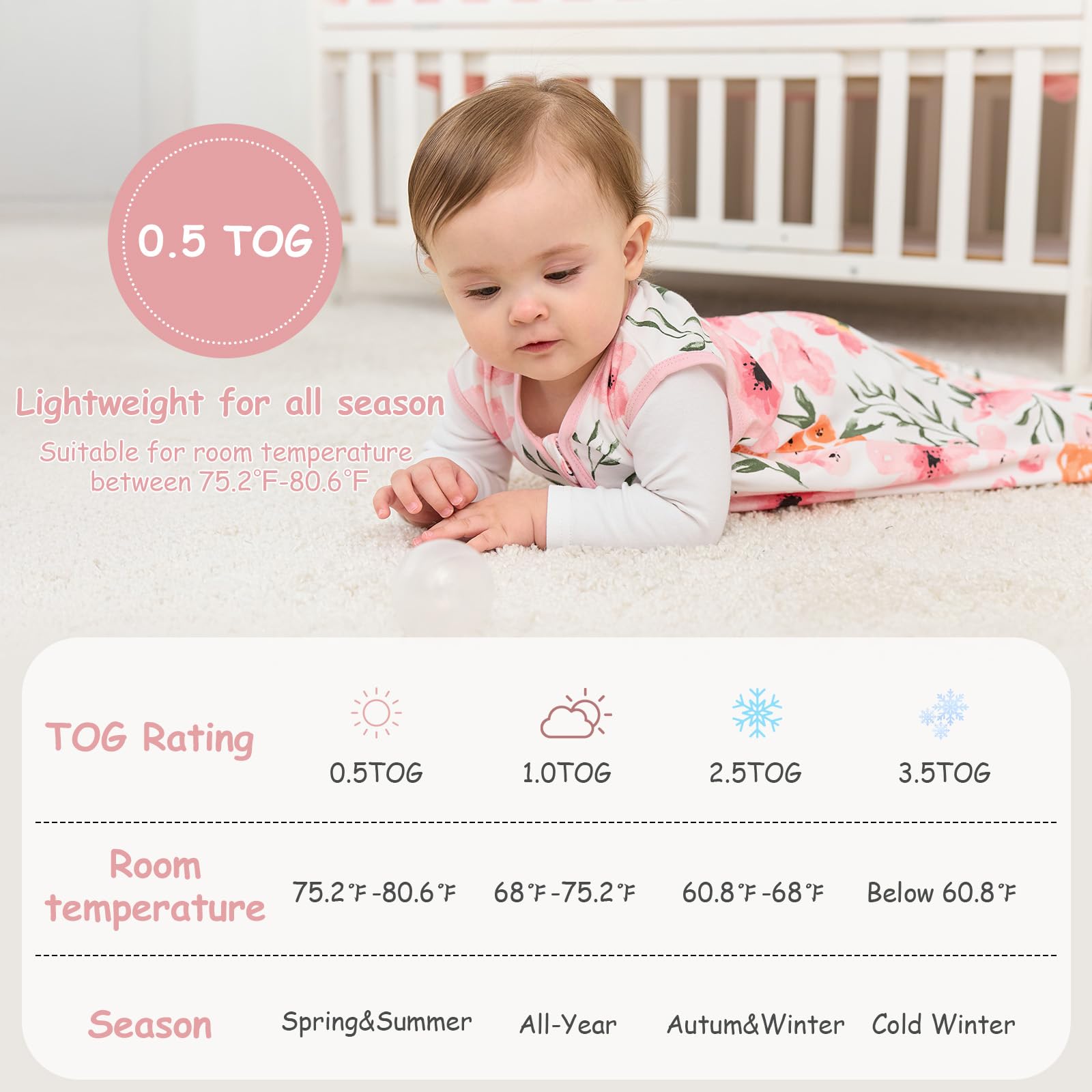 Looxii sleep sack 0-5 TOG suited for moderate room temperatures.