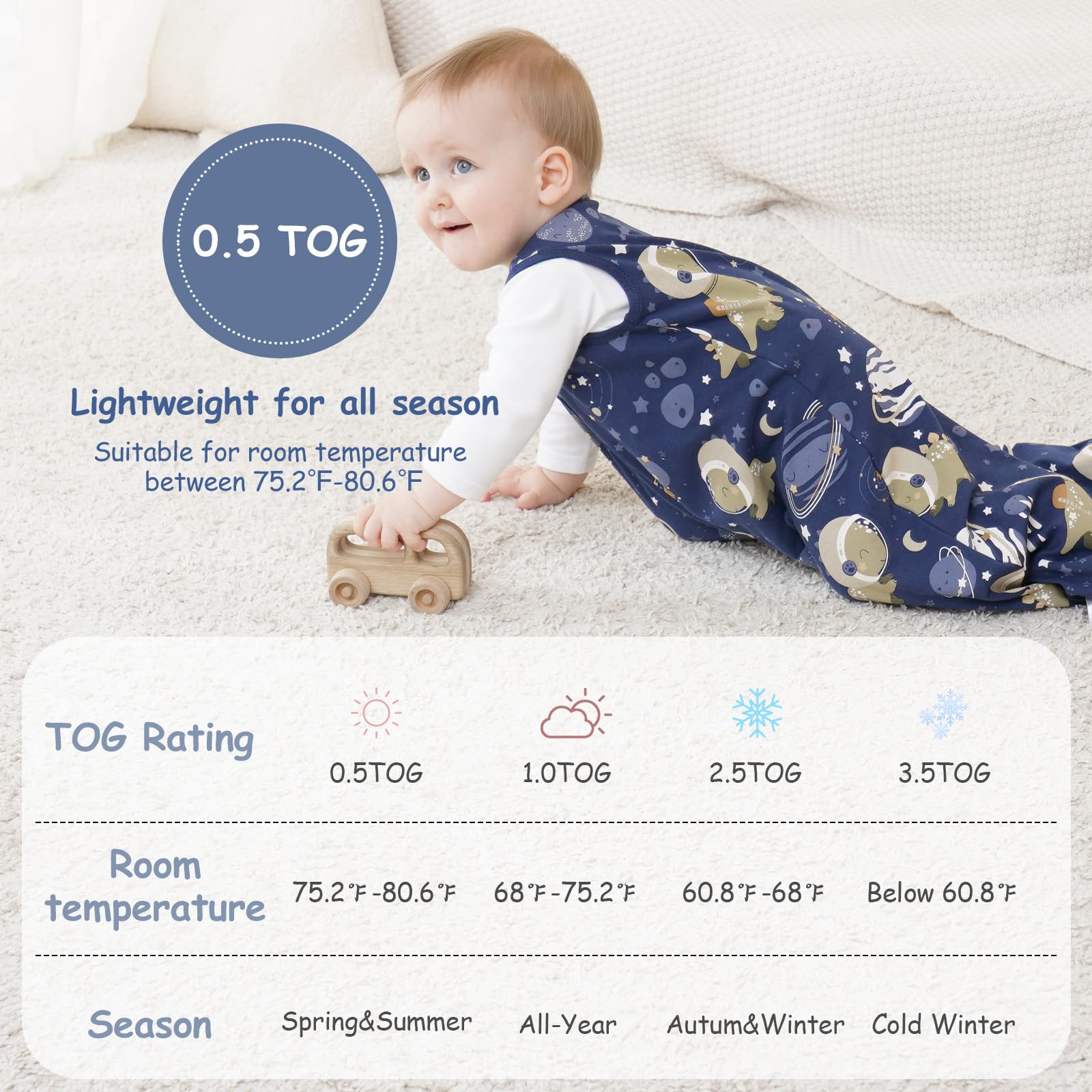 Looxii sleep sack lightweight 0.5 tog ideal for moderate room temperatures