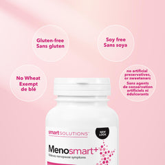 Product label detailing ingredients and branding of Menosmart Plus.