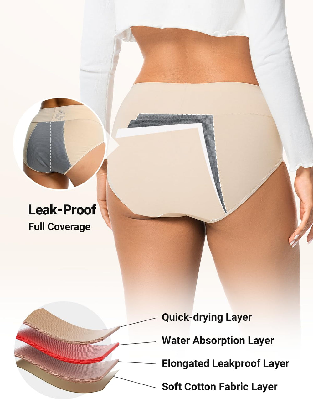 Loswie quick-dry fabric highlighted in postpartum-friendly underwear.