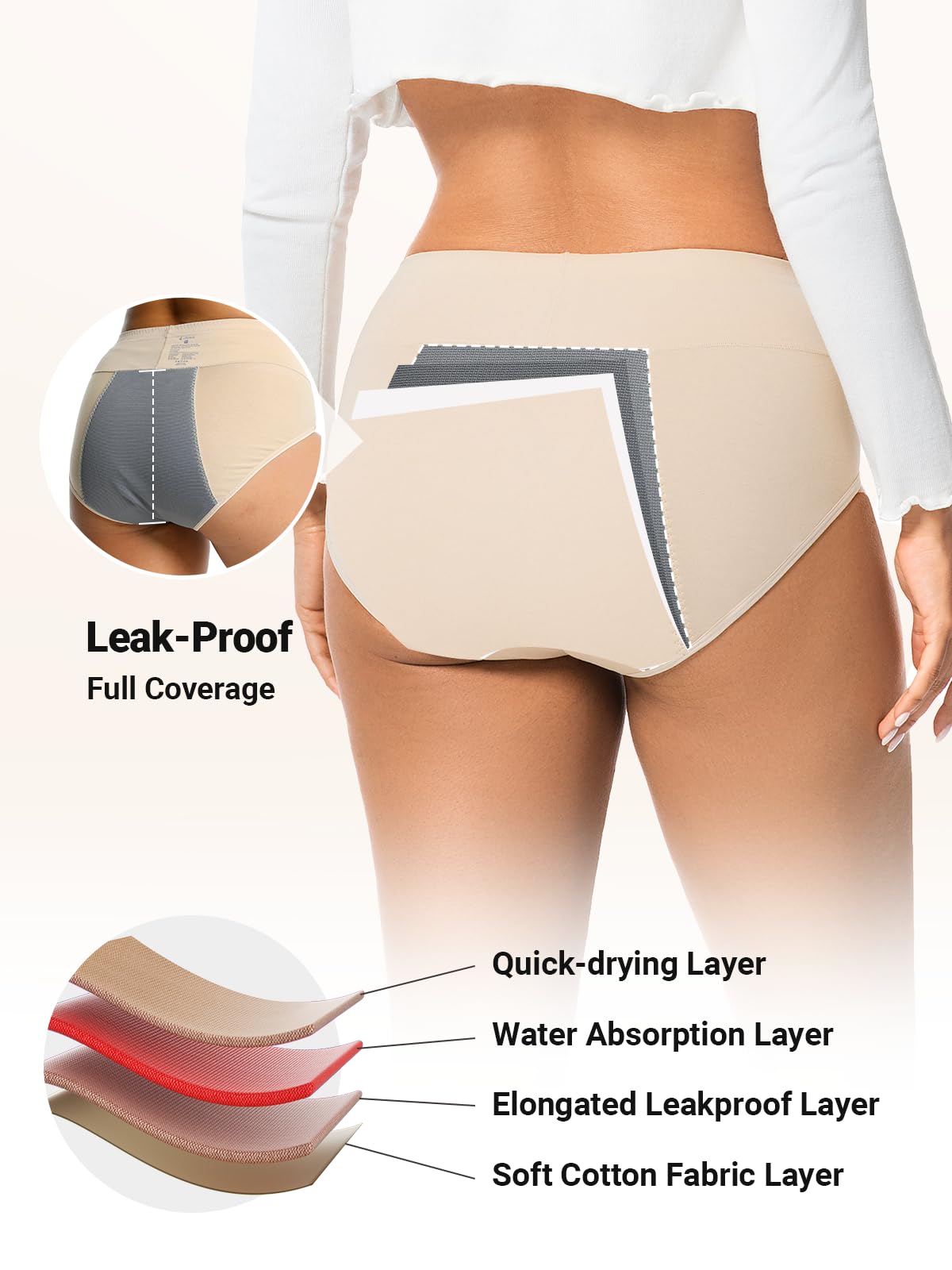 Loswie four-layer absorption close-up highlighting high absorbency