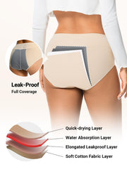 Loswie four-layer absorption close-up highlighting high absorbency