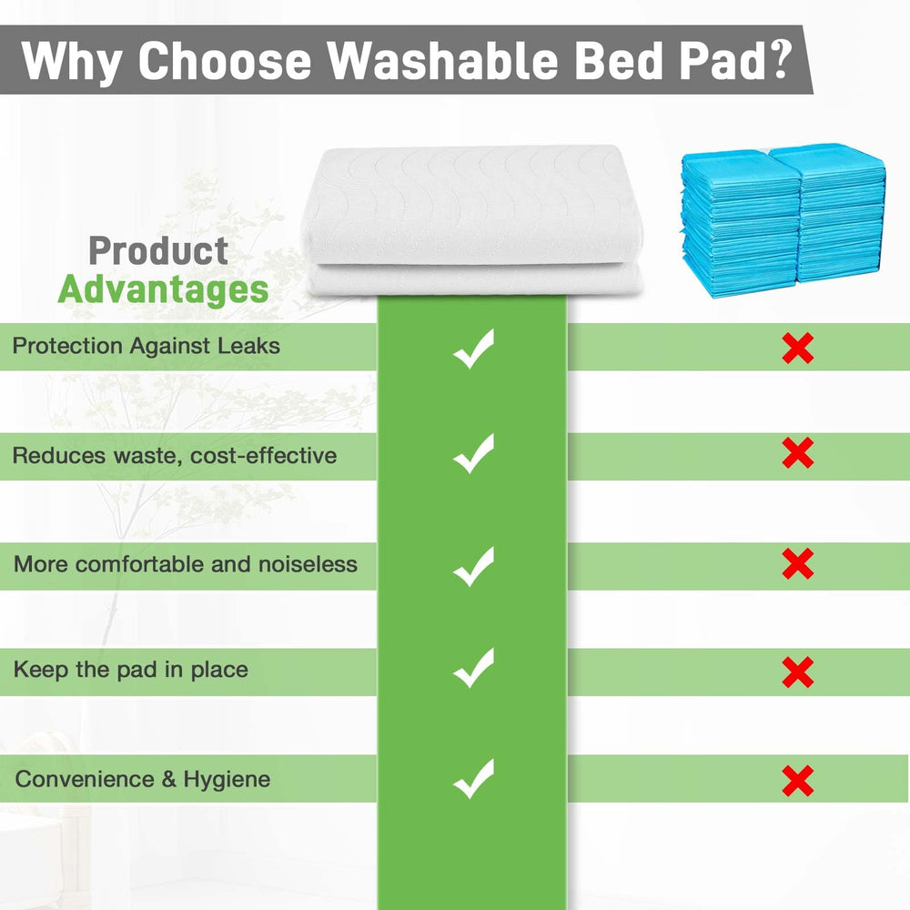 LotuFlor king-size bed pad covers a large mattress area.