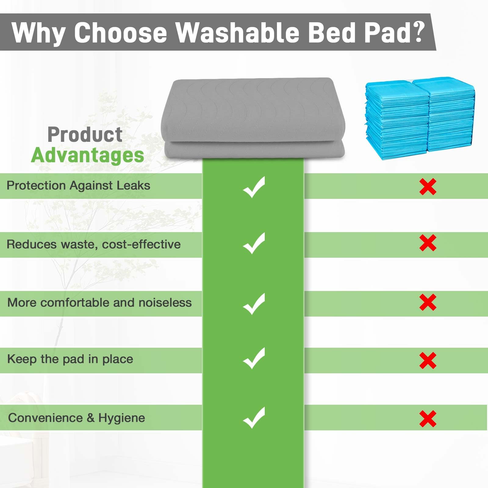 LotuFlor washable and reusable underpad reduces disposable pad needs