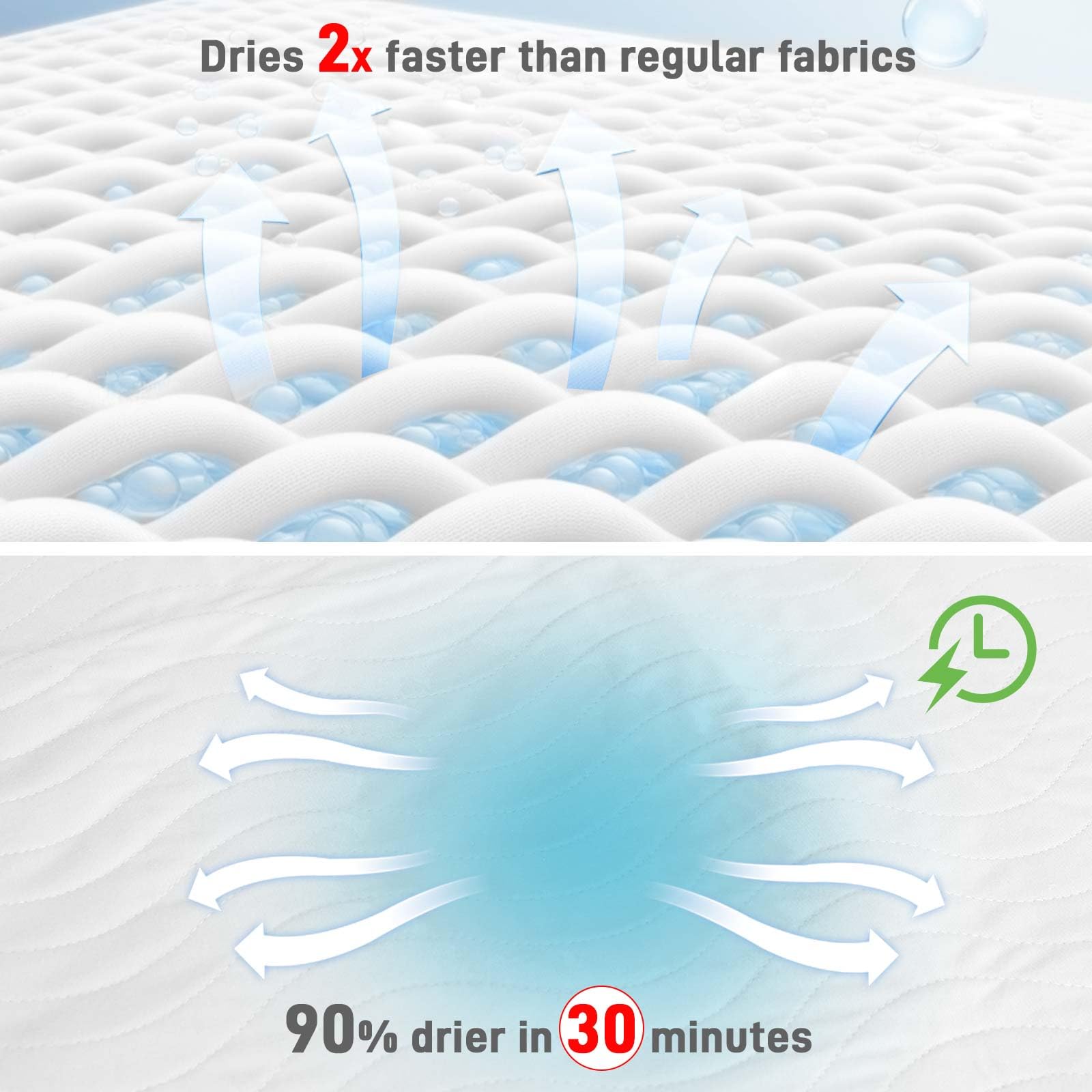 LotuFlor waterproof underpad with durable vinyl backing blocks leaks quietly