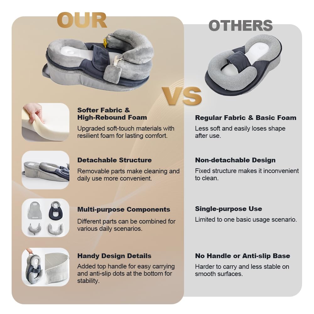 LOVE MAGE 4-in-1 design demonstrated in-use for versatile feeding and lounging.