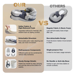 LOVE MAGE 4-in-1 design demonstrated in-use for versatile feeding and lounging.