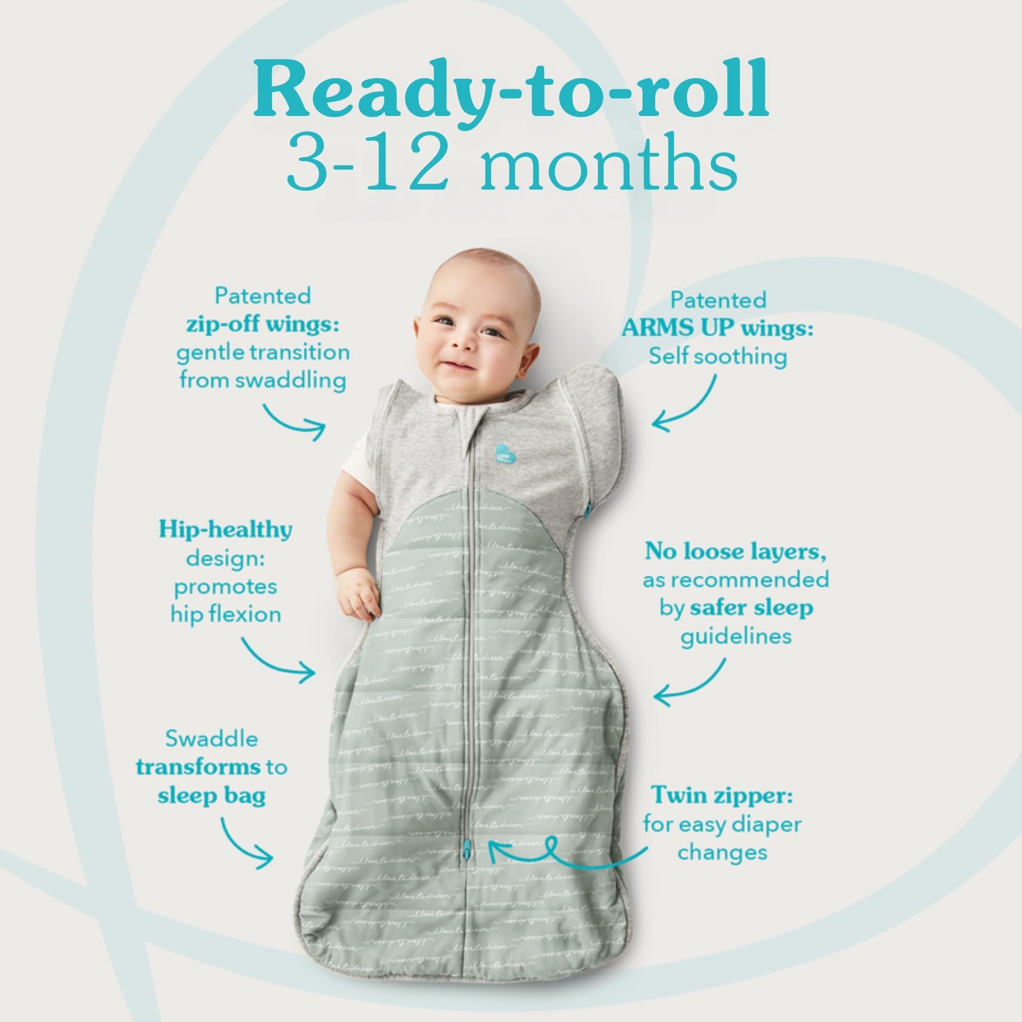 Love to Dream transition bag suitable for moderate temps 68–75°F.