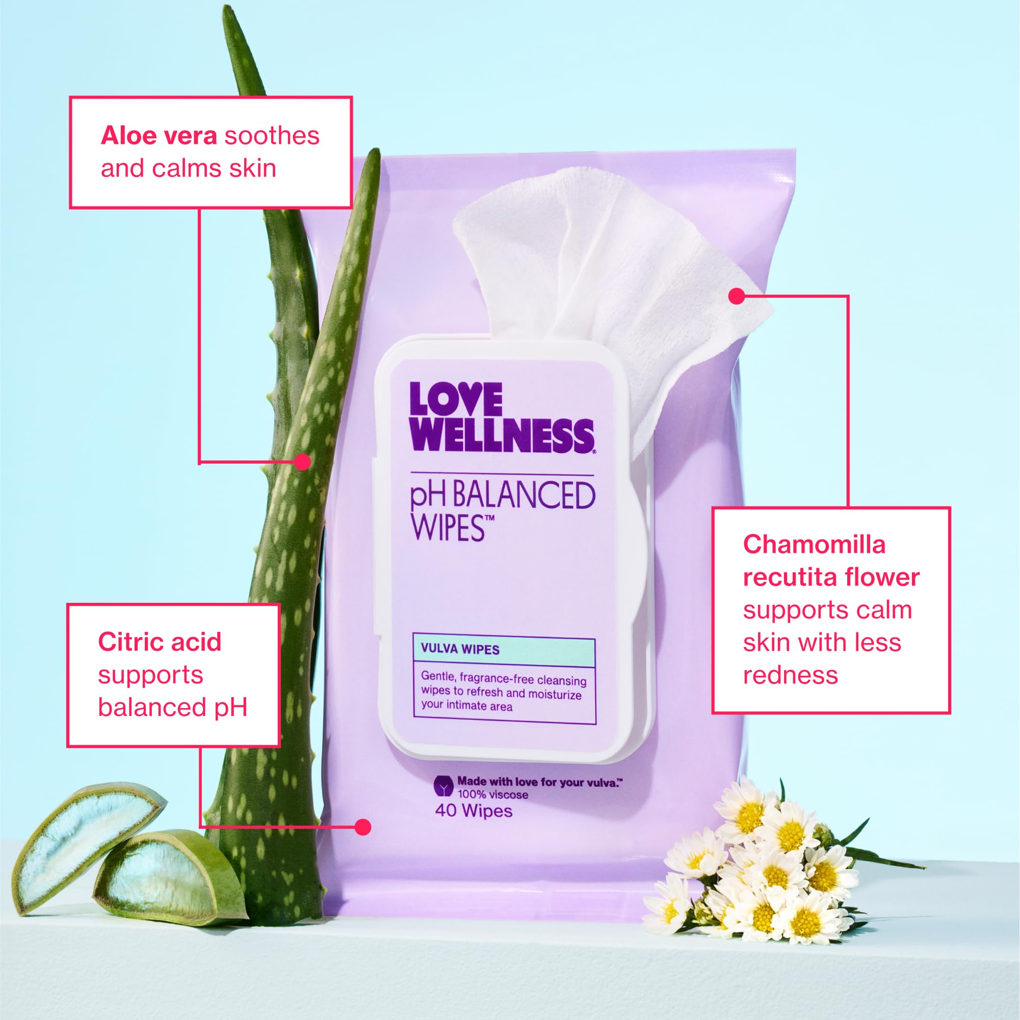 Love Wellness Her Essentials Duo box front for complete intimate care