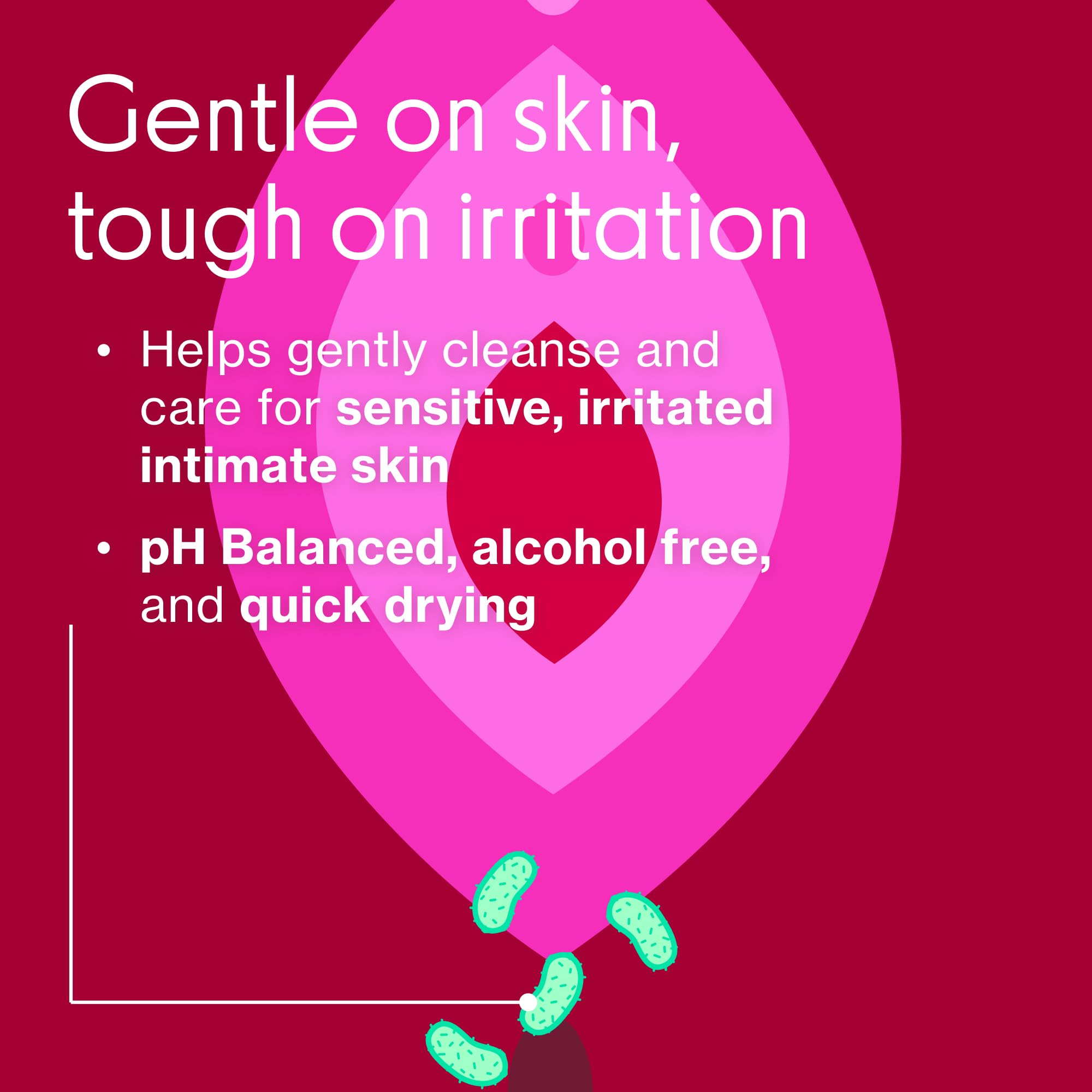 Love Wellness hypochlorous-technology-ingredient: advanced cleaner for gentle external skin