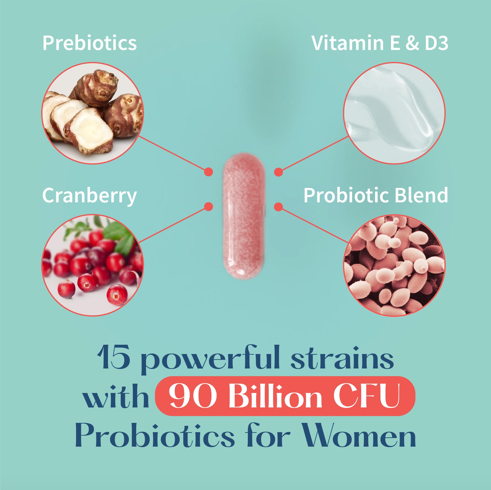 Close-up of inulin prebiotic blend highlights enhanced probiotic support.