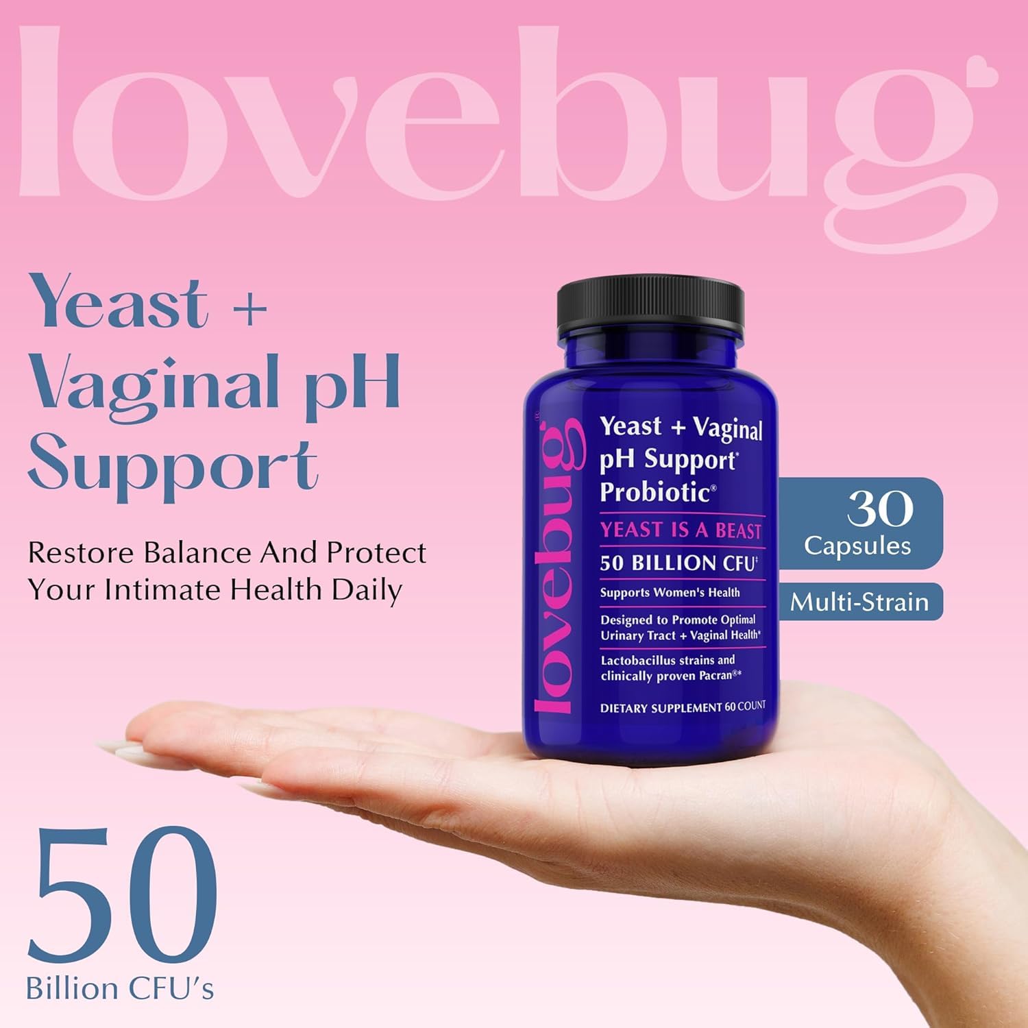 Lovebug capsule close-up highlights acid-resistant capsules delivering targeted feminine health support.