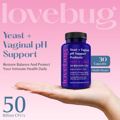 Lovebug capsule close-up highlights acid-resistant capsules delivering targeted feminine health support.