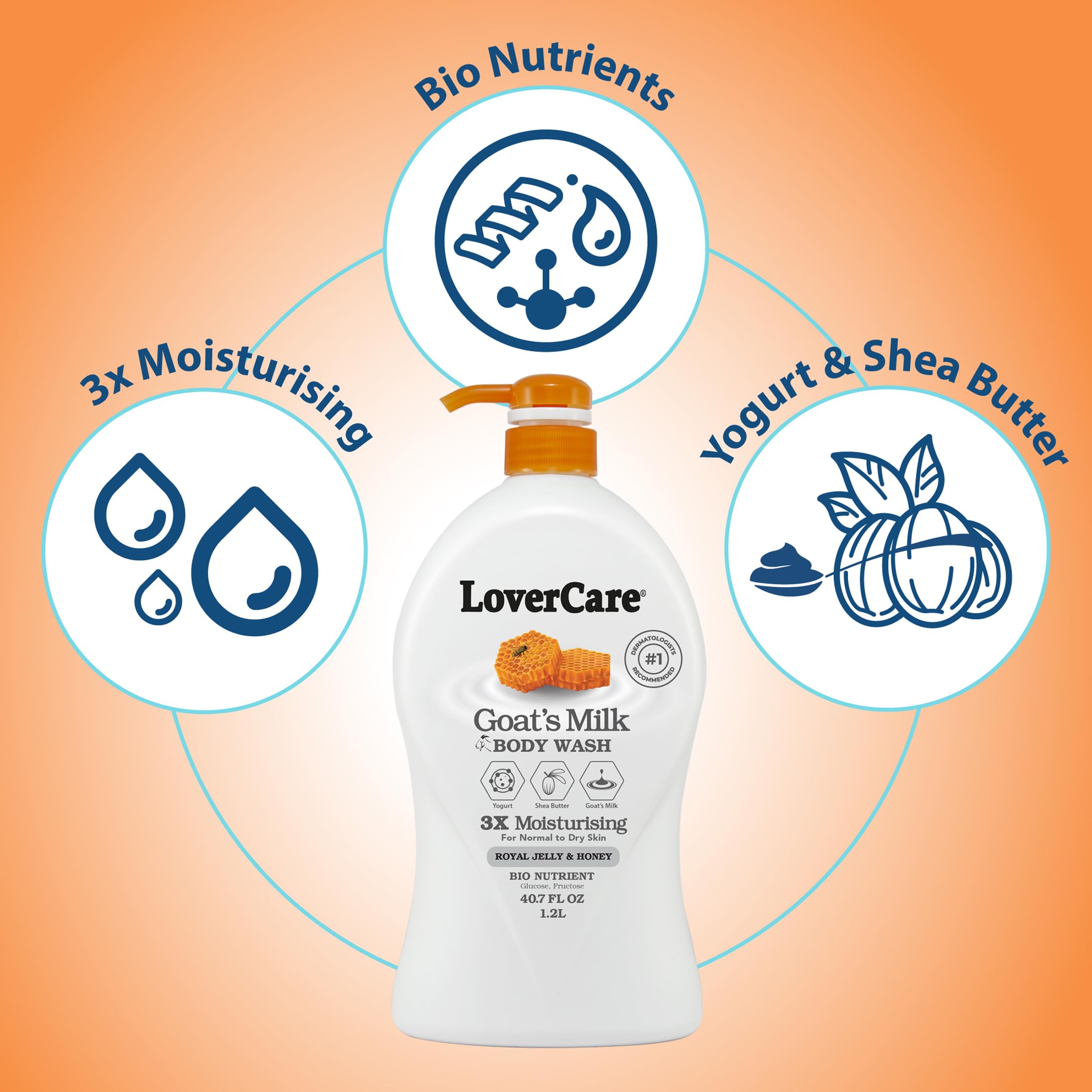 Lover's Care Goat Milk Body Wash creamy lather close-up for hydration.