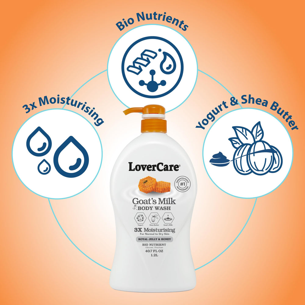 Lover's Care Goat Milk Body Wash creamy lather close-up for hydration.