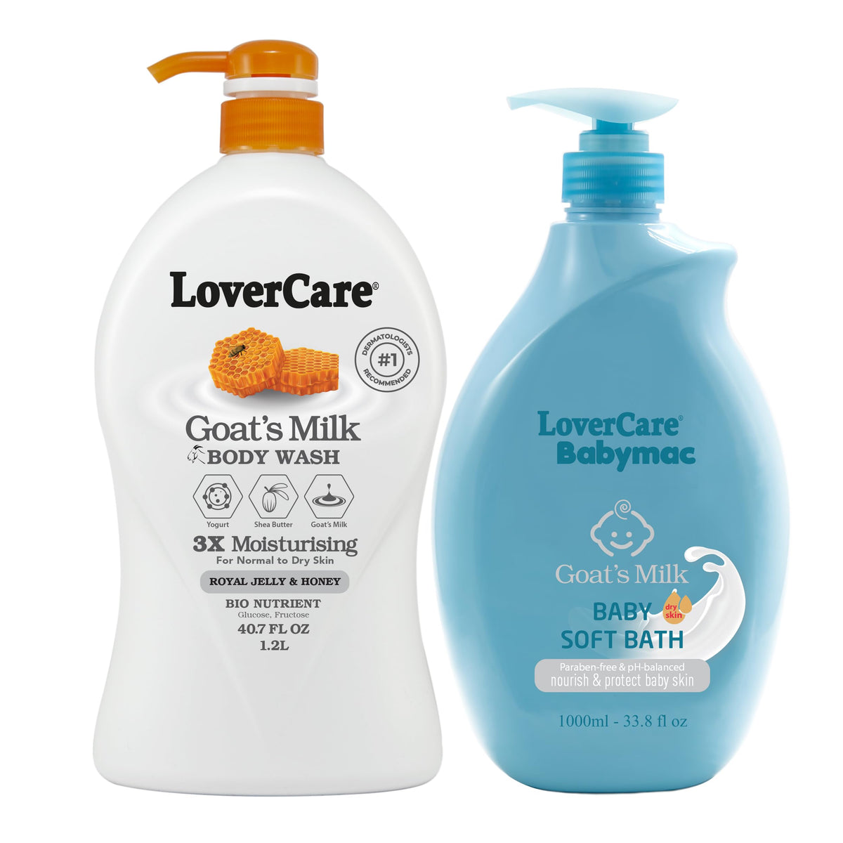Lover's Care Goat Milk Body Wash with Royal Honey & Jelly 1200ml front packaging for hydration.
