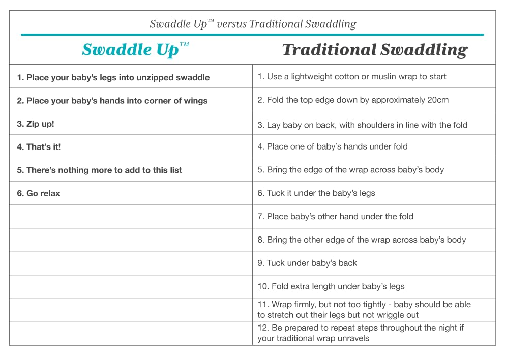 Love to Dream Swaddle UP room temperature friendly design
