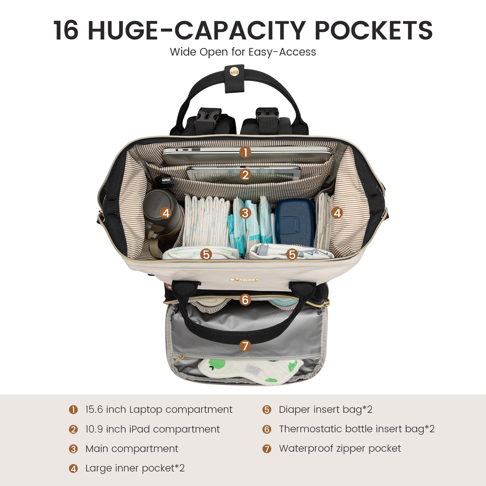 LOVEVOOK diaper bag with insulated bottle pockets keeps milk at the right temperature