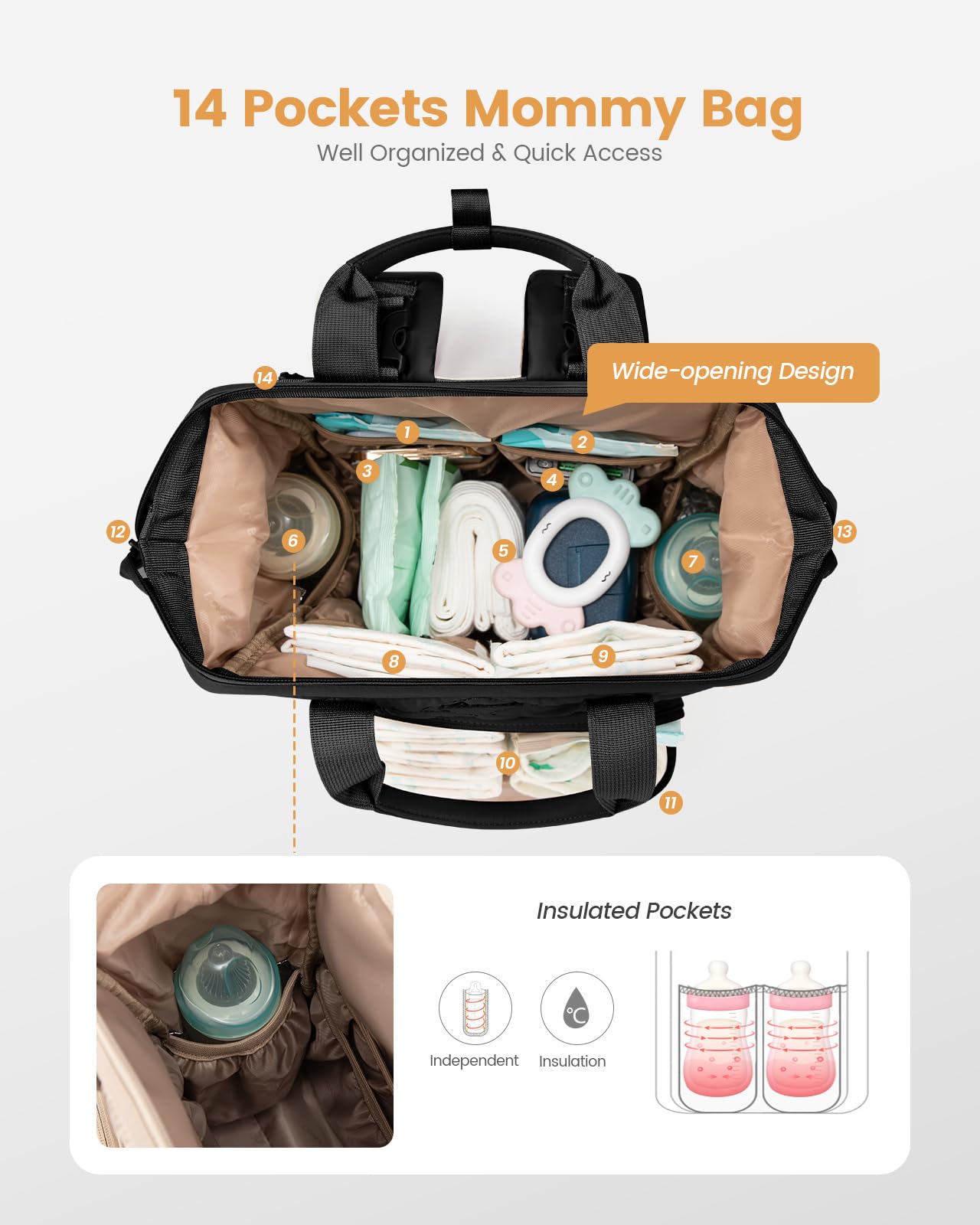LOVEVOOK diaper bag backpack side view highlights quick-access pockets.