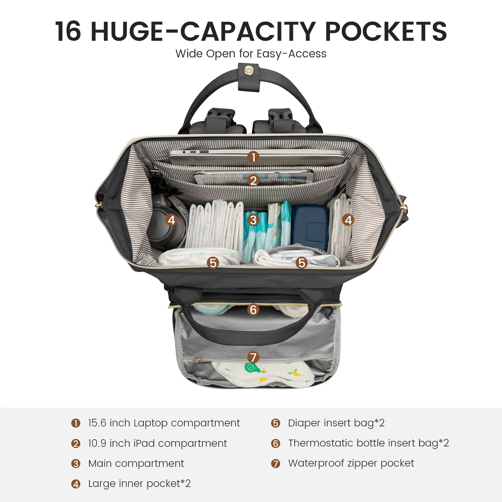 LOVEVOOK diaper bag interior with 16 pockets to organize baby essentials efficiently.