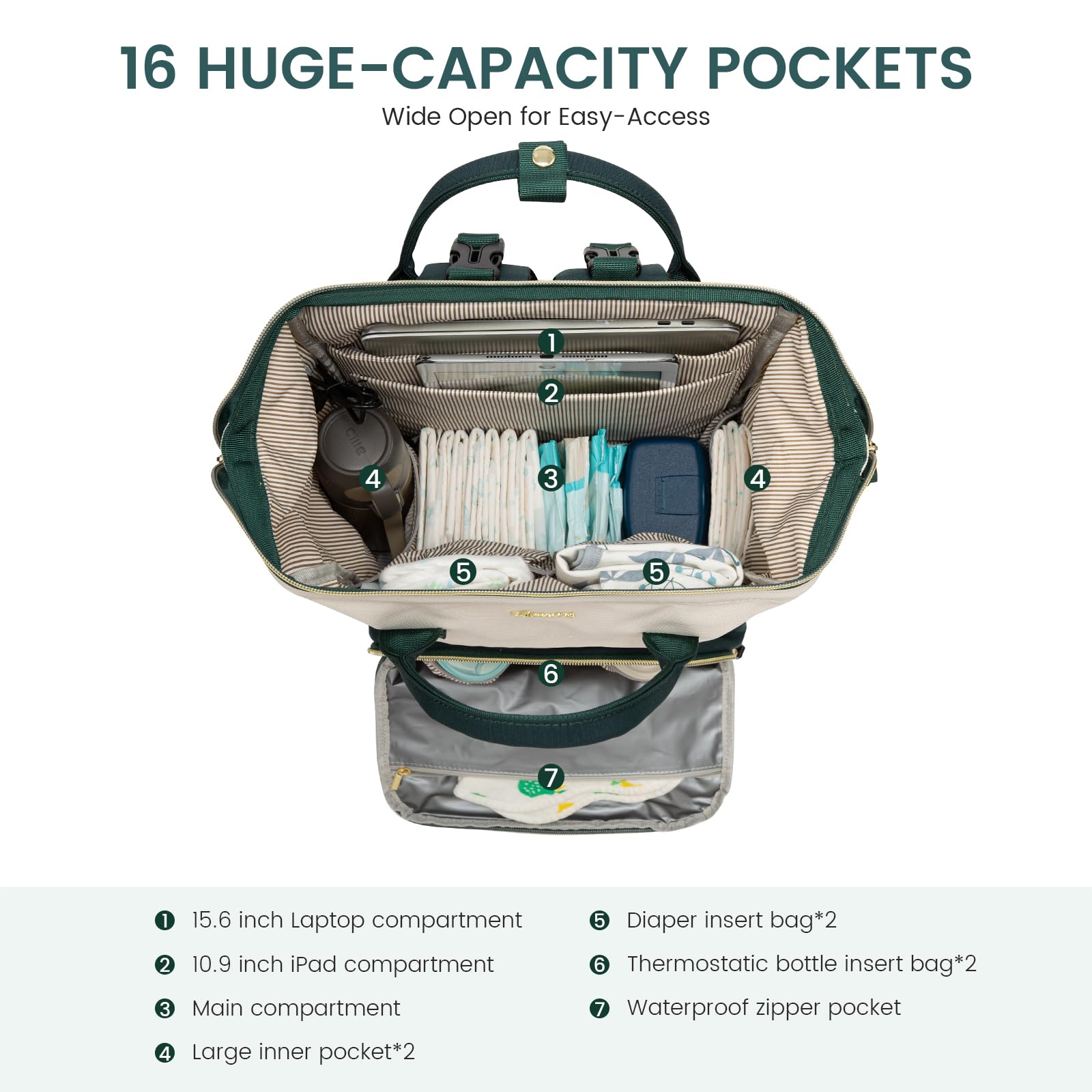 LOVEVOOK diaper bag backpack interior pockets organize bottles and essentials