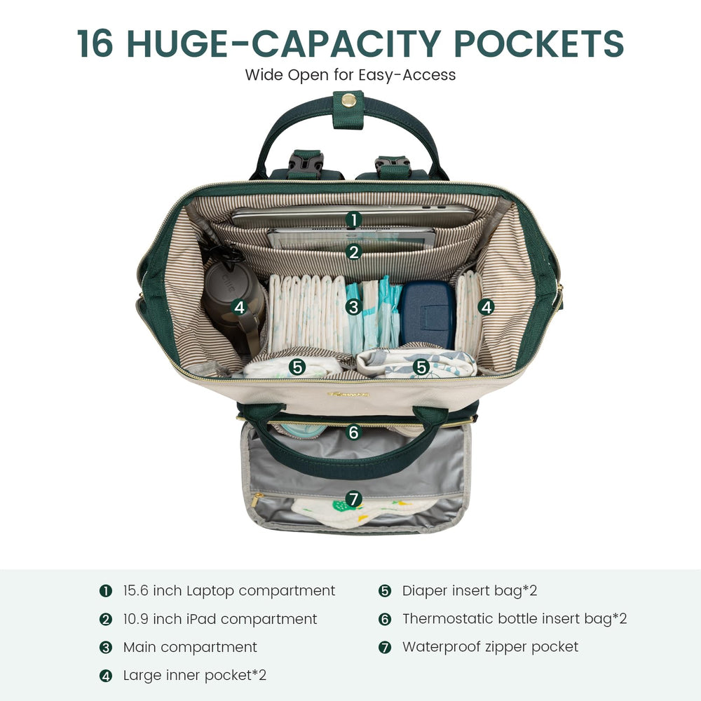 LOVEVOOK diaper bag backpack interior pockets organize bottles and essentials