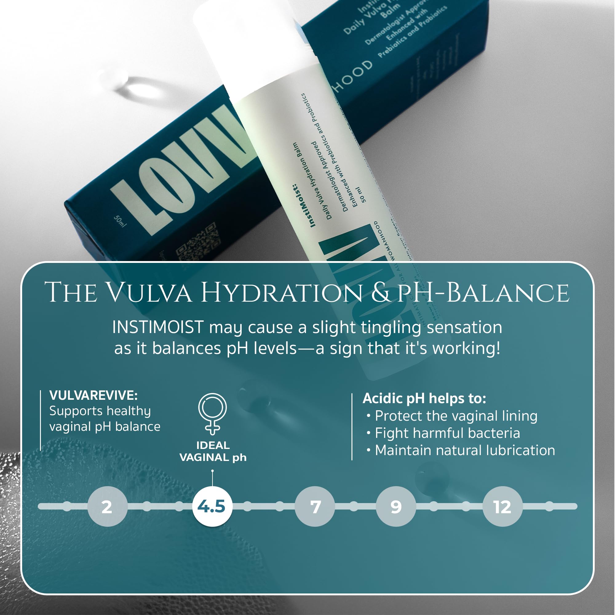LOVV Instimoist Vulva probiotics and prebiotics for balance