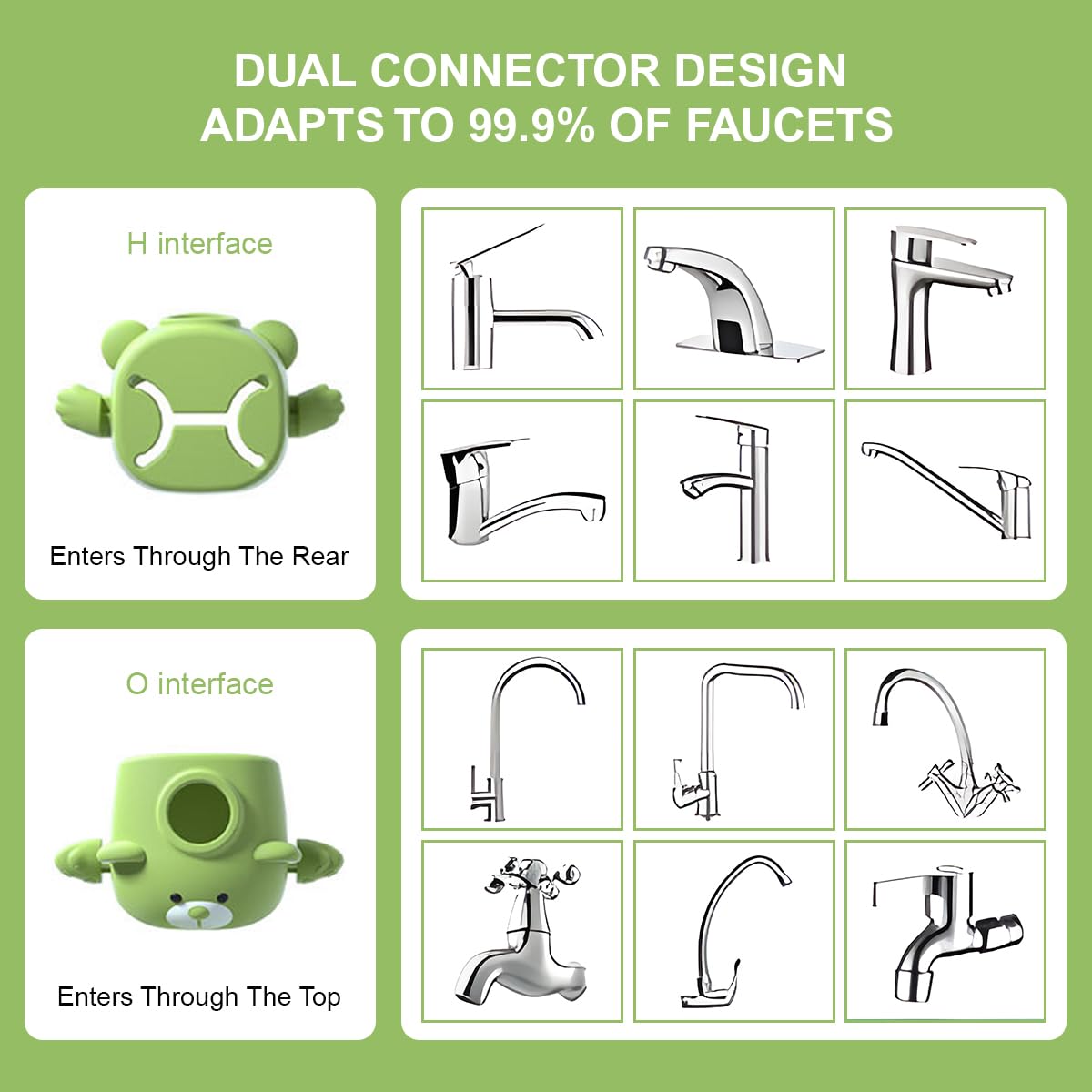 LTWVDIZ U-shaped spout minimizes splashing during use.