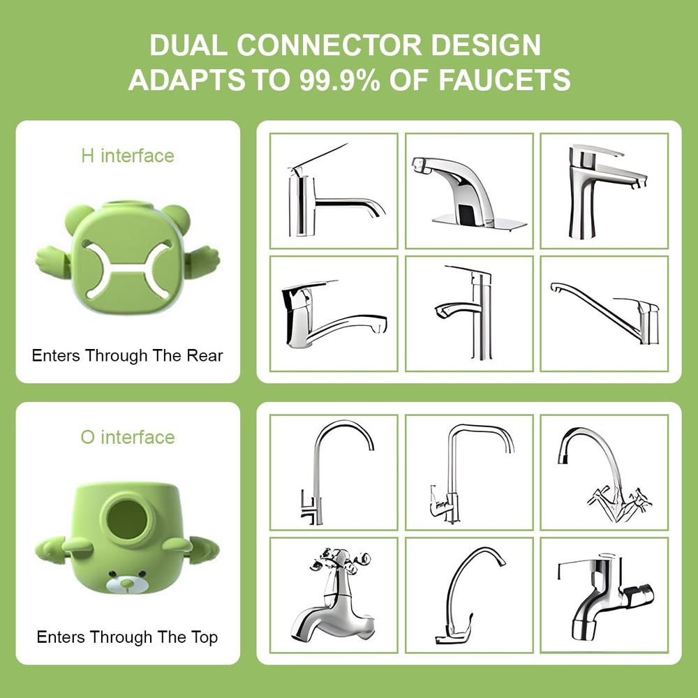 LTWVDIZ U-shaped spout minimizes splashing during use.