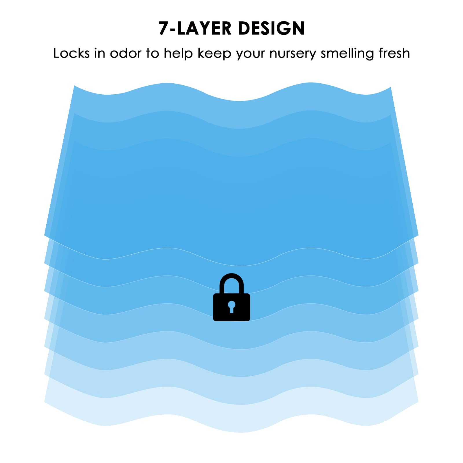 LUBERDUSH refill holds 1410 newborn diapers per cartridge