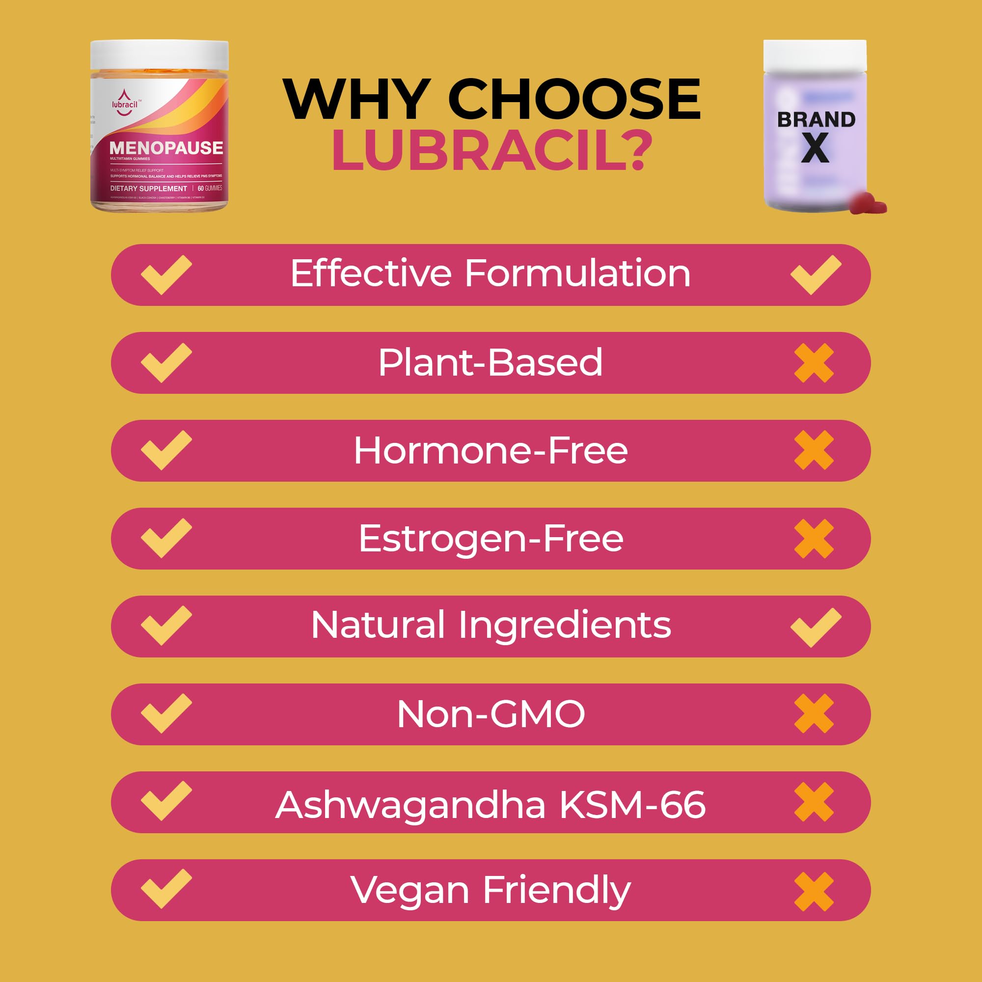 Lubracil label highlights black cohosh and ashwagandha