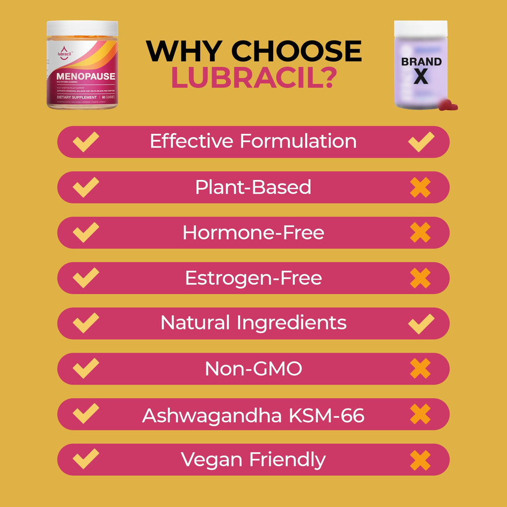 Lubracil label highlights black cohosh and ashwagandha