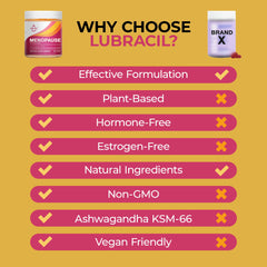Lubracil label highlights black cohosh and ashwagandha