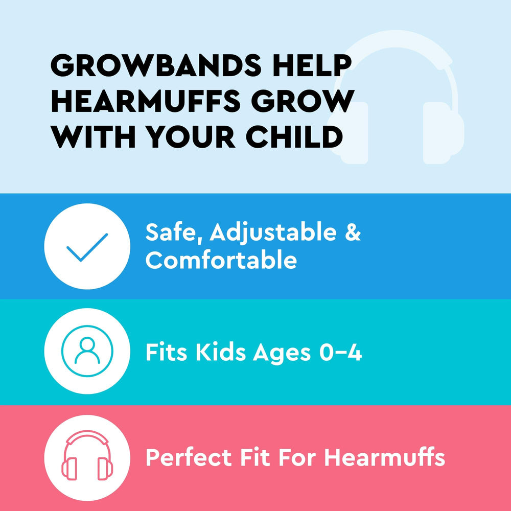 Lucid Audio HearMuffs GrowBand white on a child, highlighting soft foam cushioning