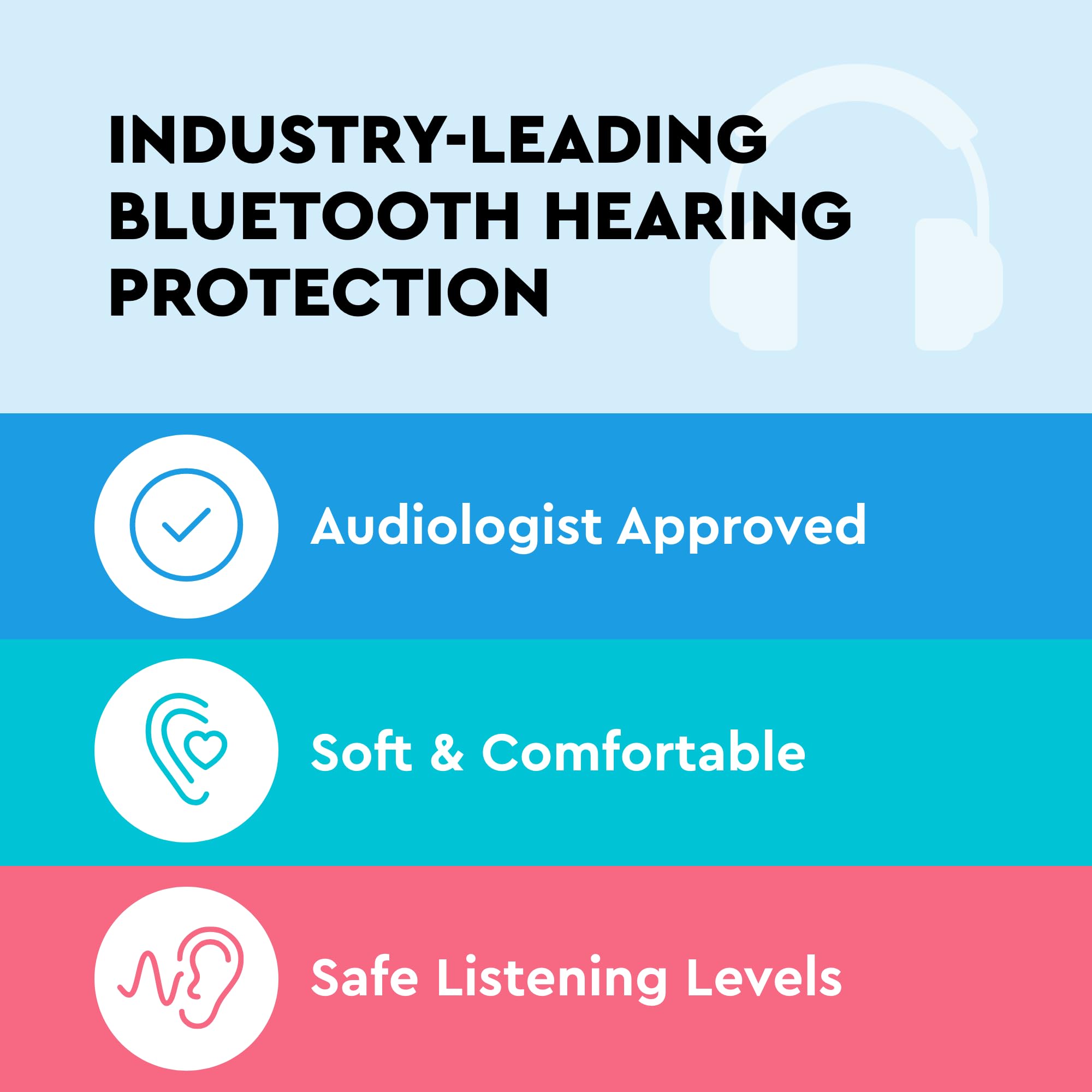 Wireless operation shown on Lucid Audio HearMuffs for safe listening.