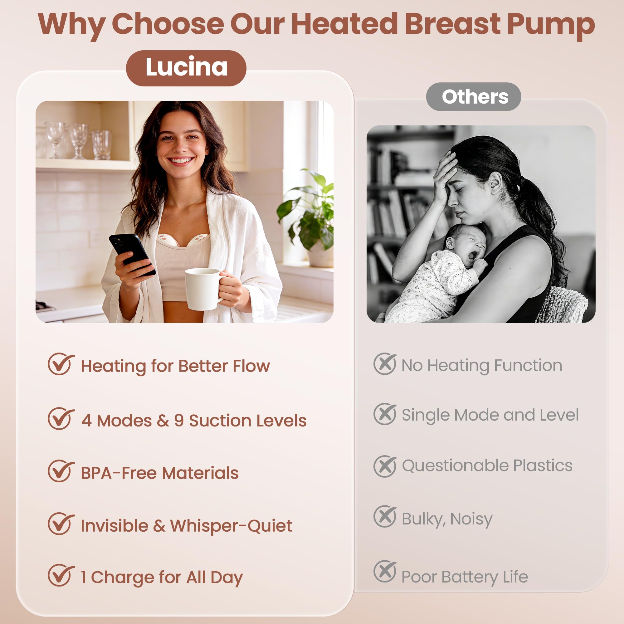 Lucina Baby BPA-free soft silicone parts ensure comfortable wear