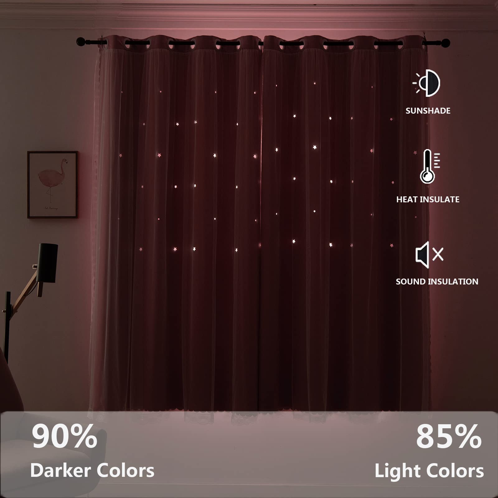 LUGOTAL two-panel set includes easy installation with nano grommets.