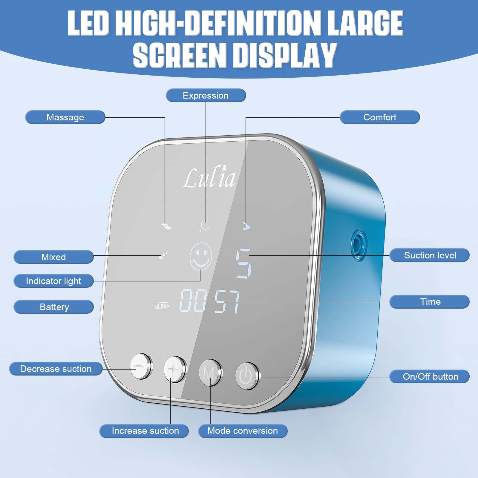 Lulia smart LED display for quick mode control during pumping