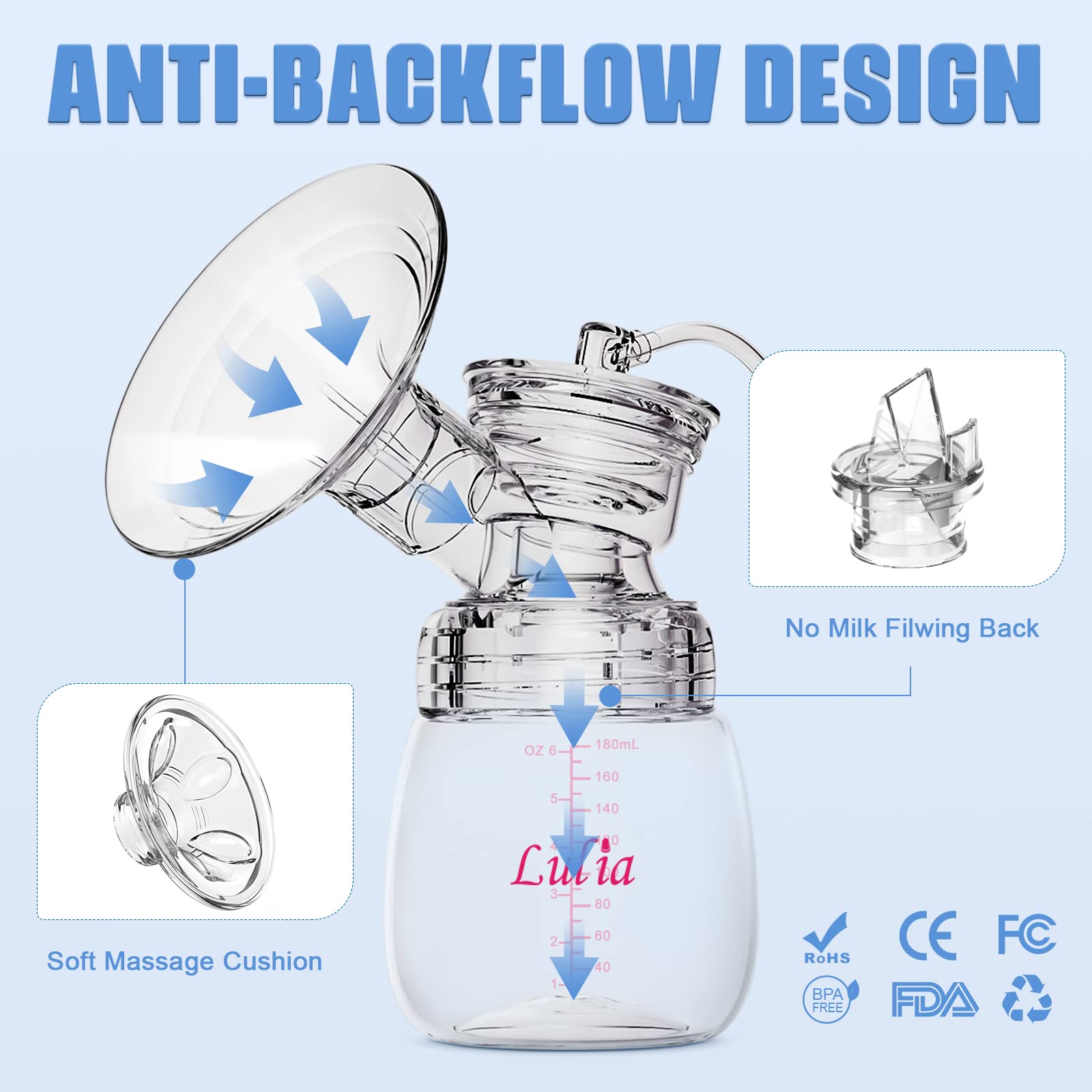Lulia portable compact pump ideal for travel and daily use