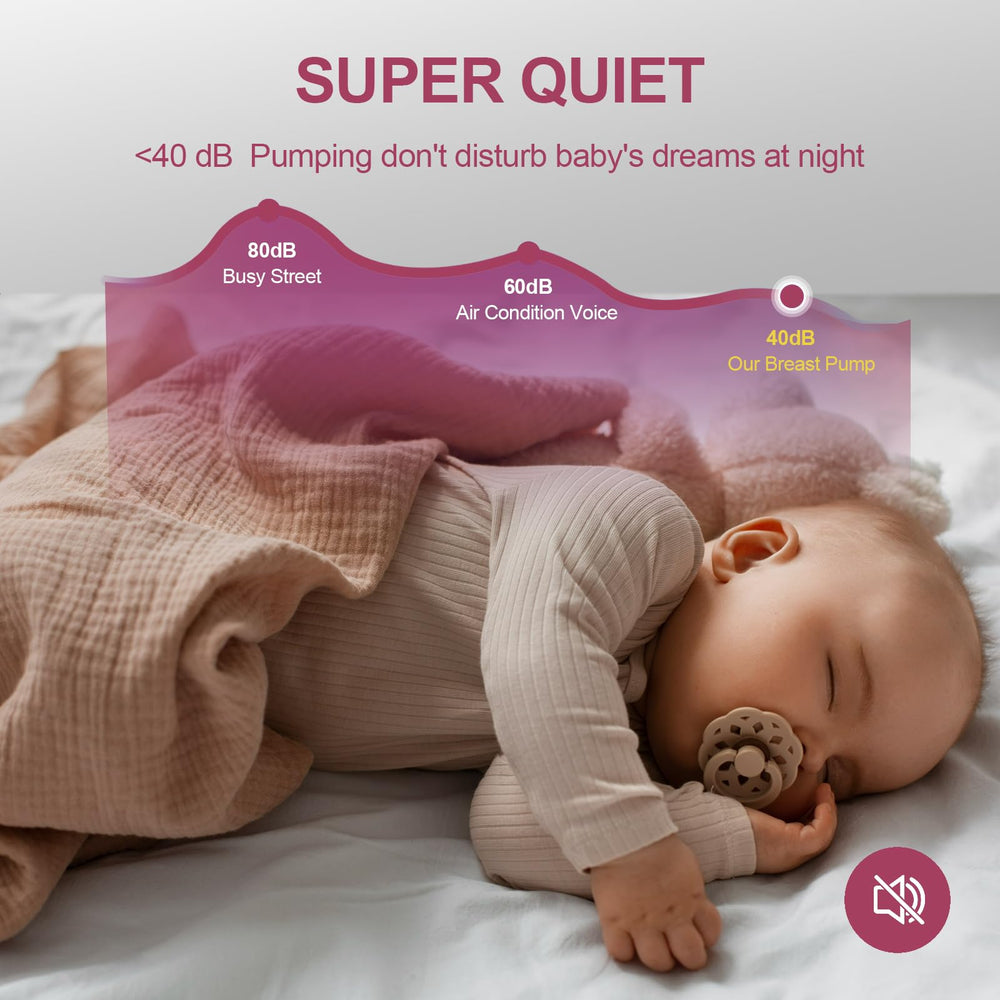 Lulia pink-2p smart LCD display guides mode and level