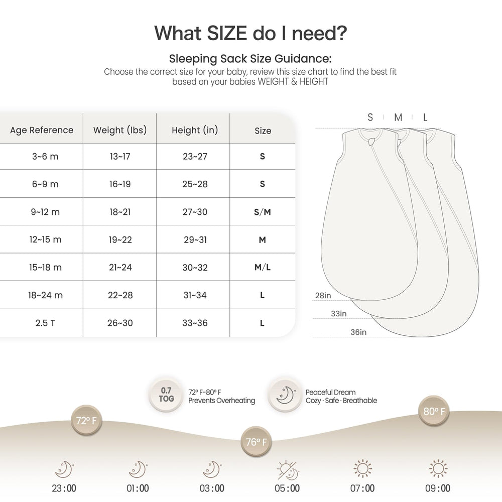 Lulumoon Sleep Sack 0.7 TOG helps regulate temperature