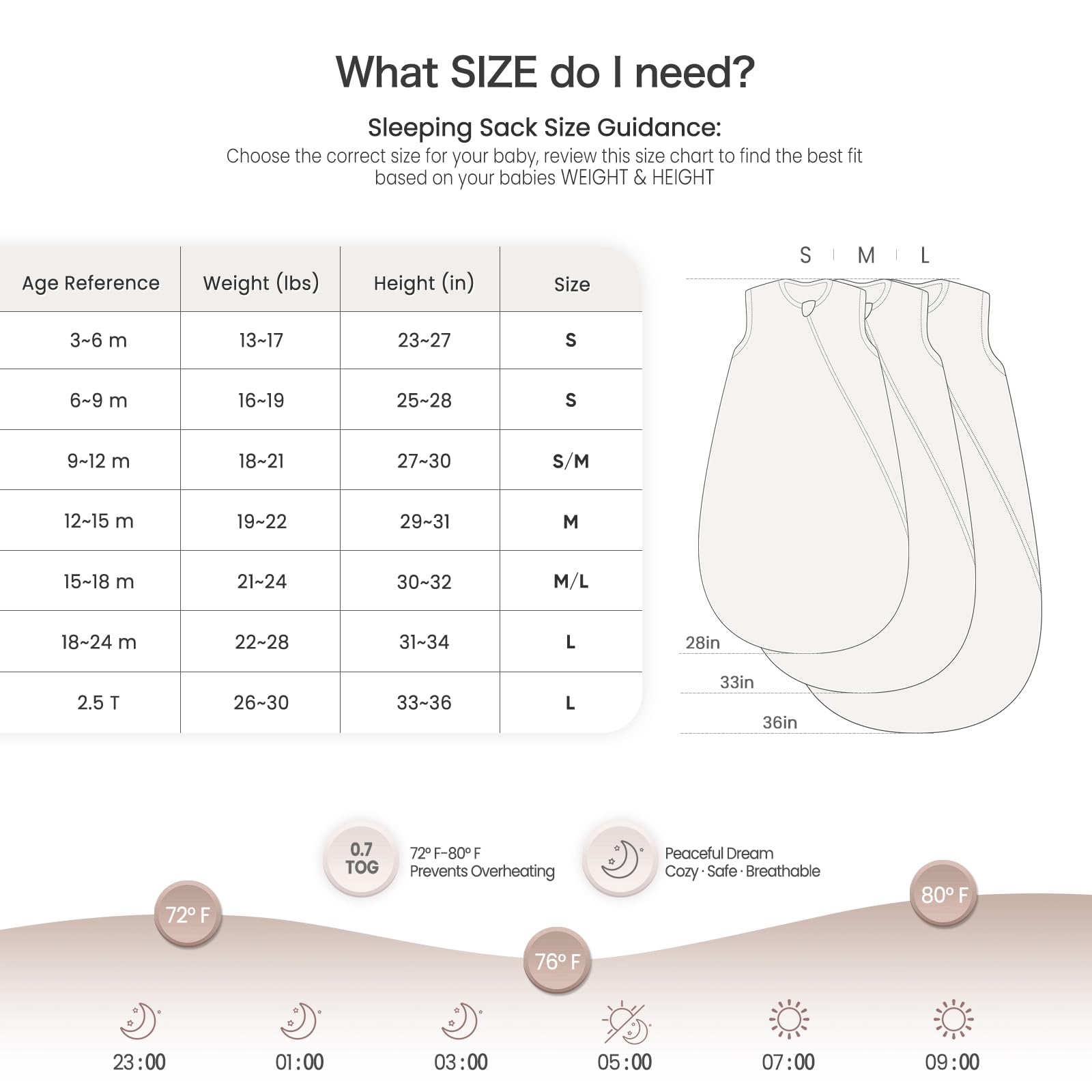 Lulumoon Sleep Sack Muslin 0.7 TOG provides temperature control for all seasons.