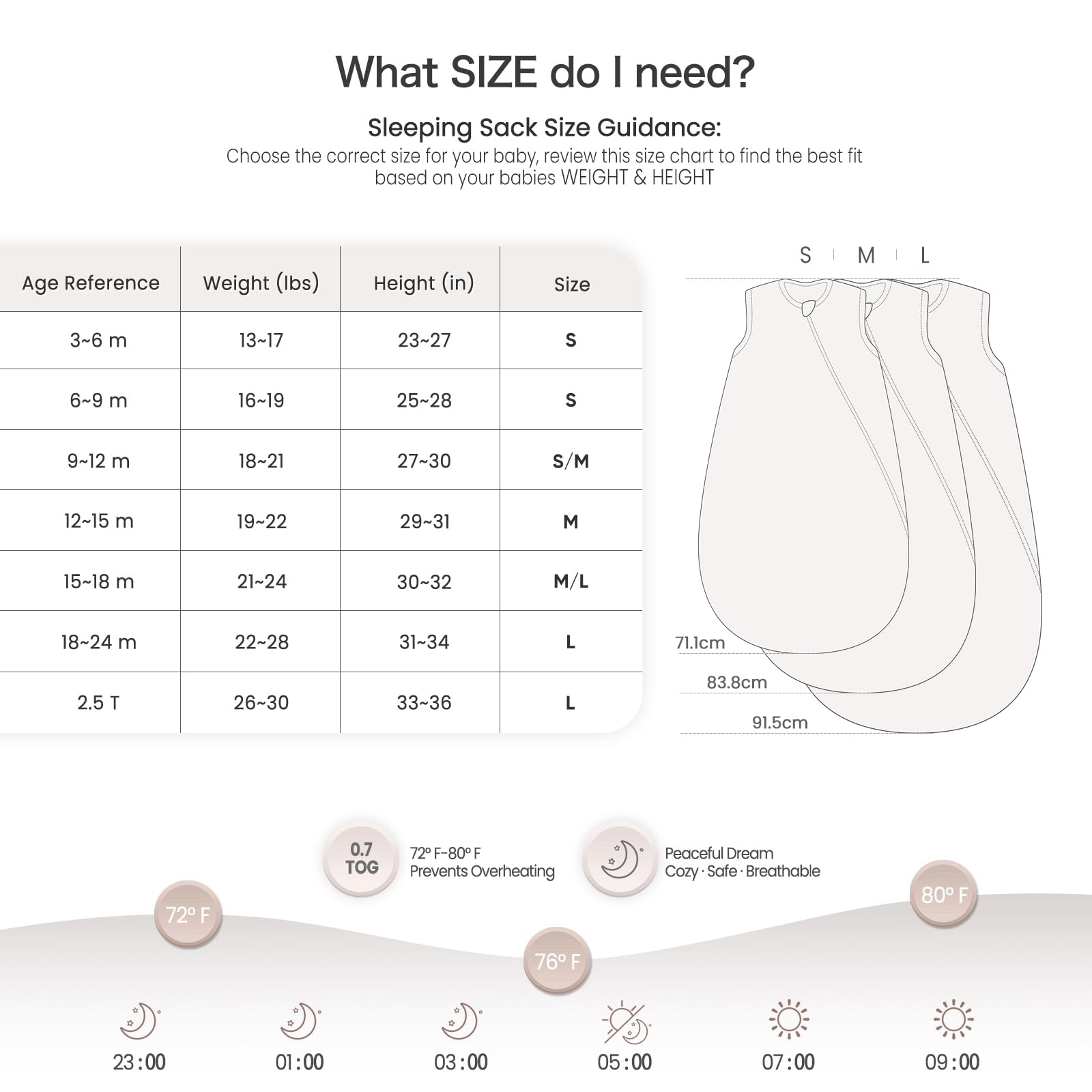 Lulumoon Sleep Sack Muslin is machine-washable and stays soft wash after wash.